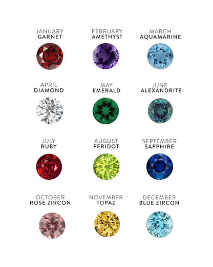 Anello Pietra Portafortuna - Nome Personalizzato Oro
